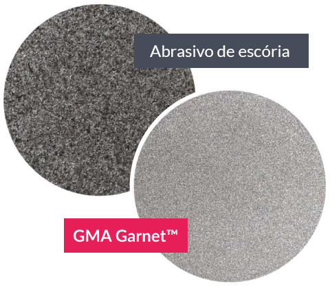 microsites surface comparison diagram editabe-3